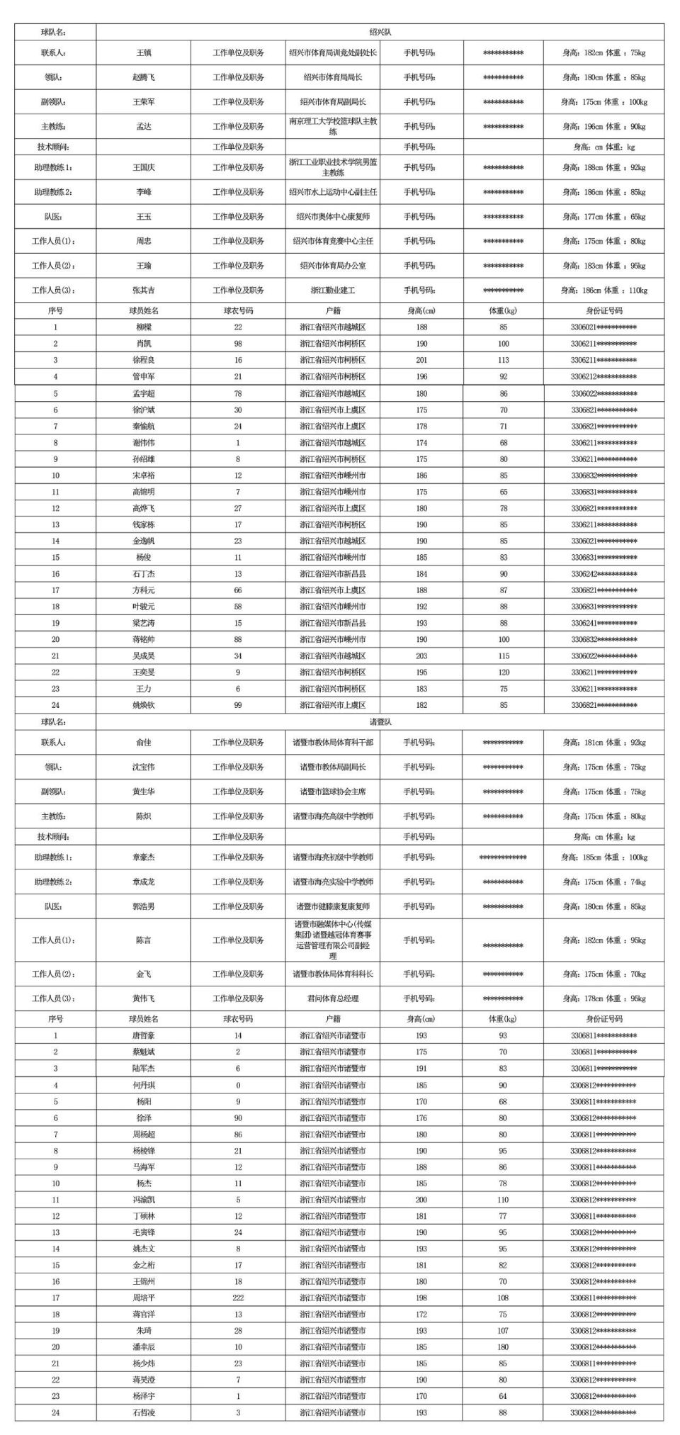 大图, gtimg, OZ
