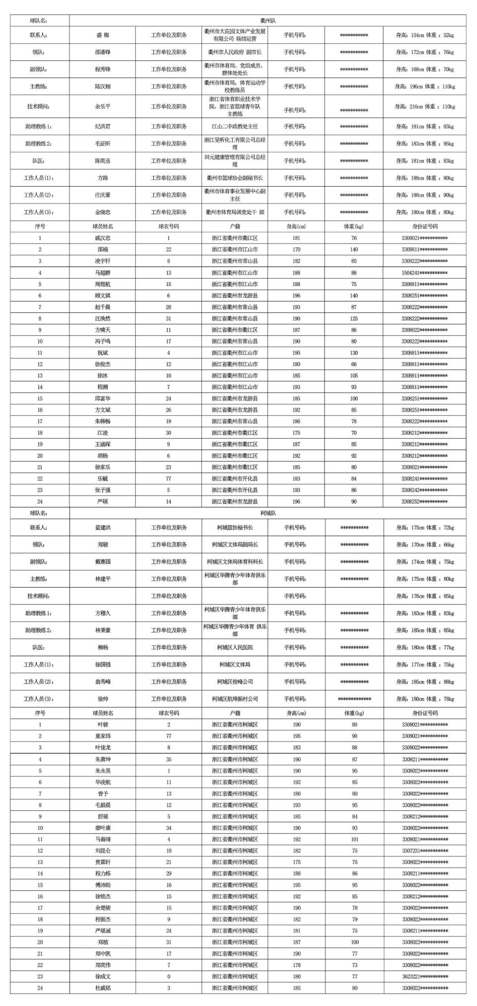 src, 大图