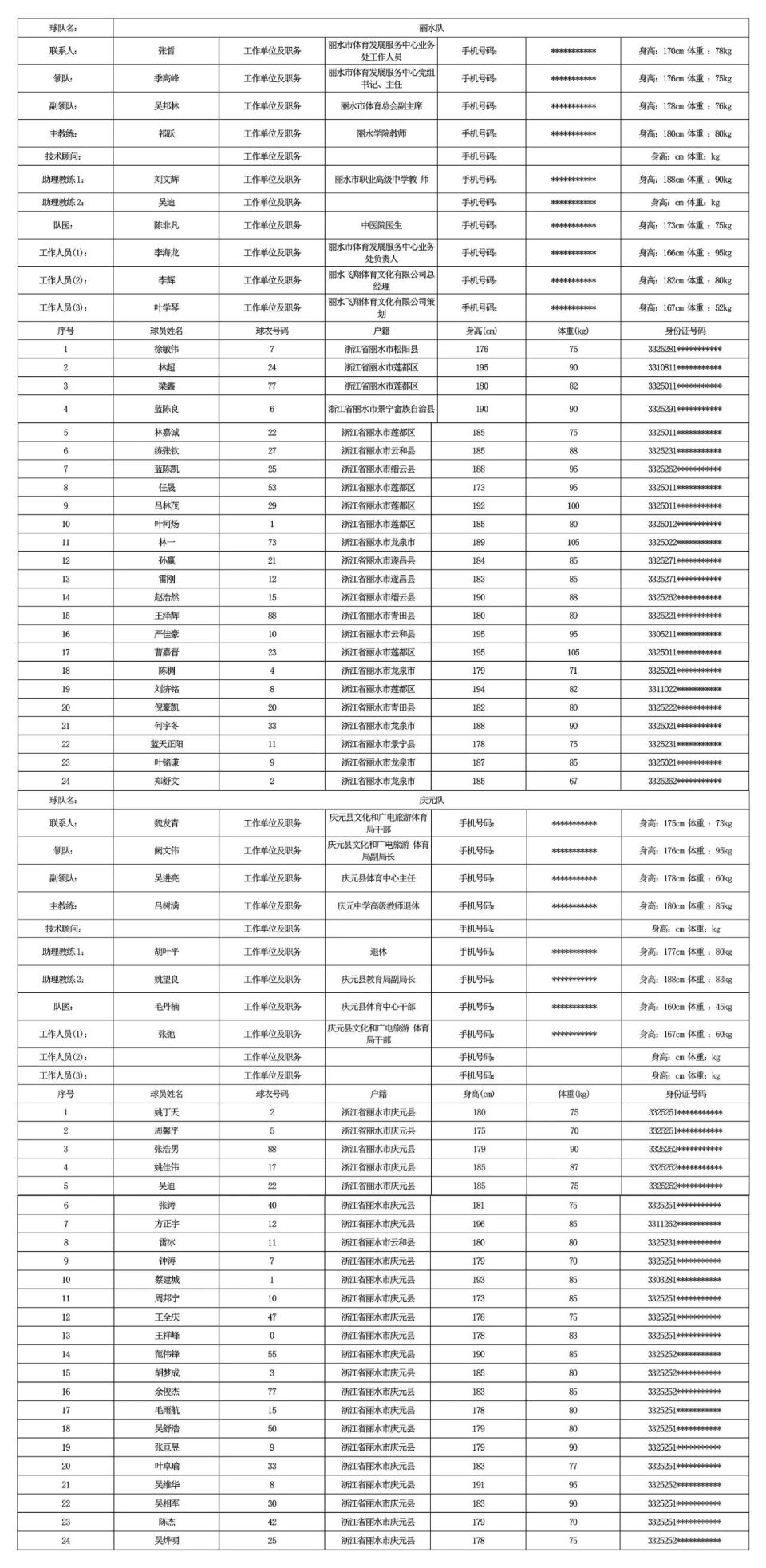 bt, 嘉兴, src