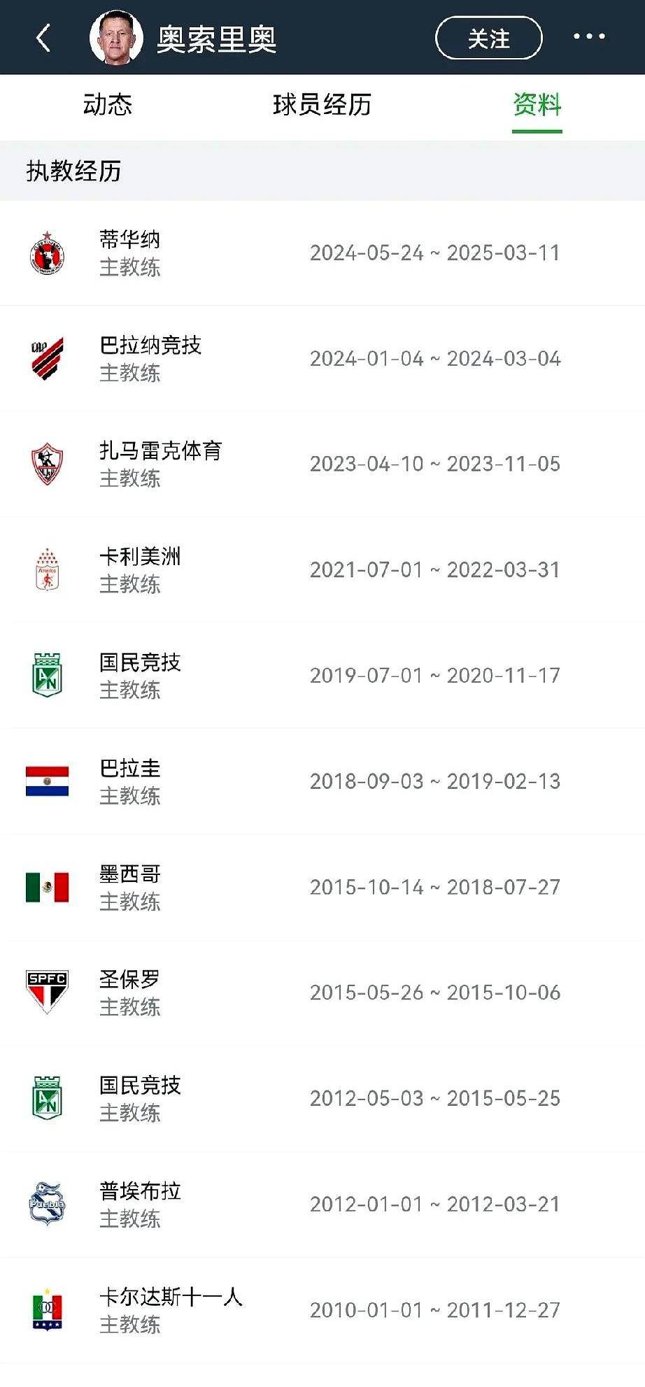 该怎么炒才, 进世界杯