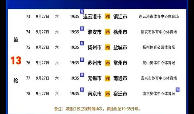 在与泰州队, 成为了球队, 足球不仅是
