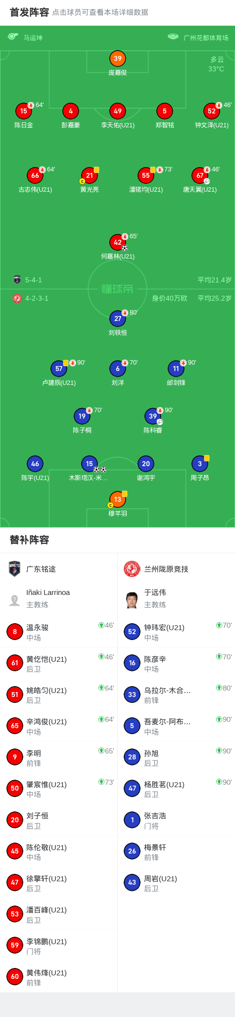 攻何嘉林破, 分钟 攻何嘉林破, 分钟