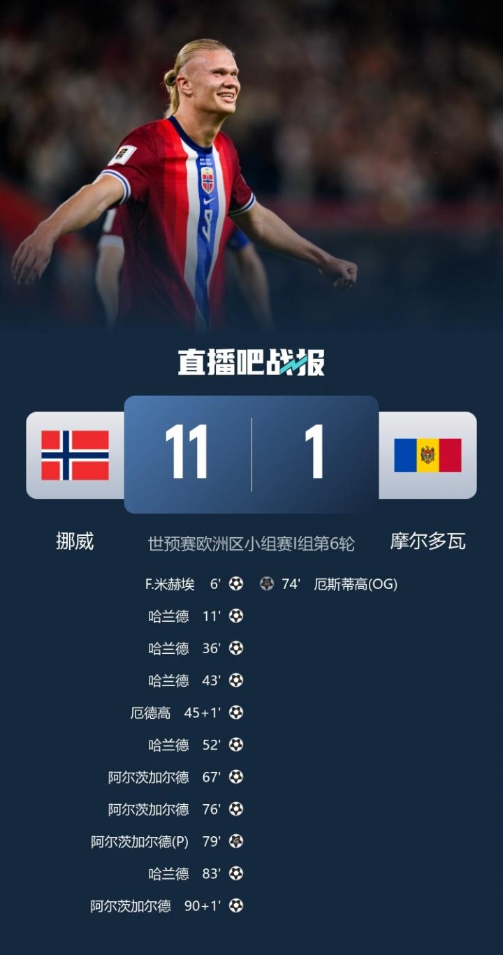 邮报, 成为世预赛, ws 邮报, 成为世预赛, ws