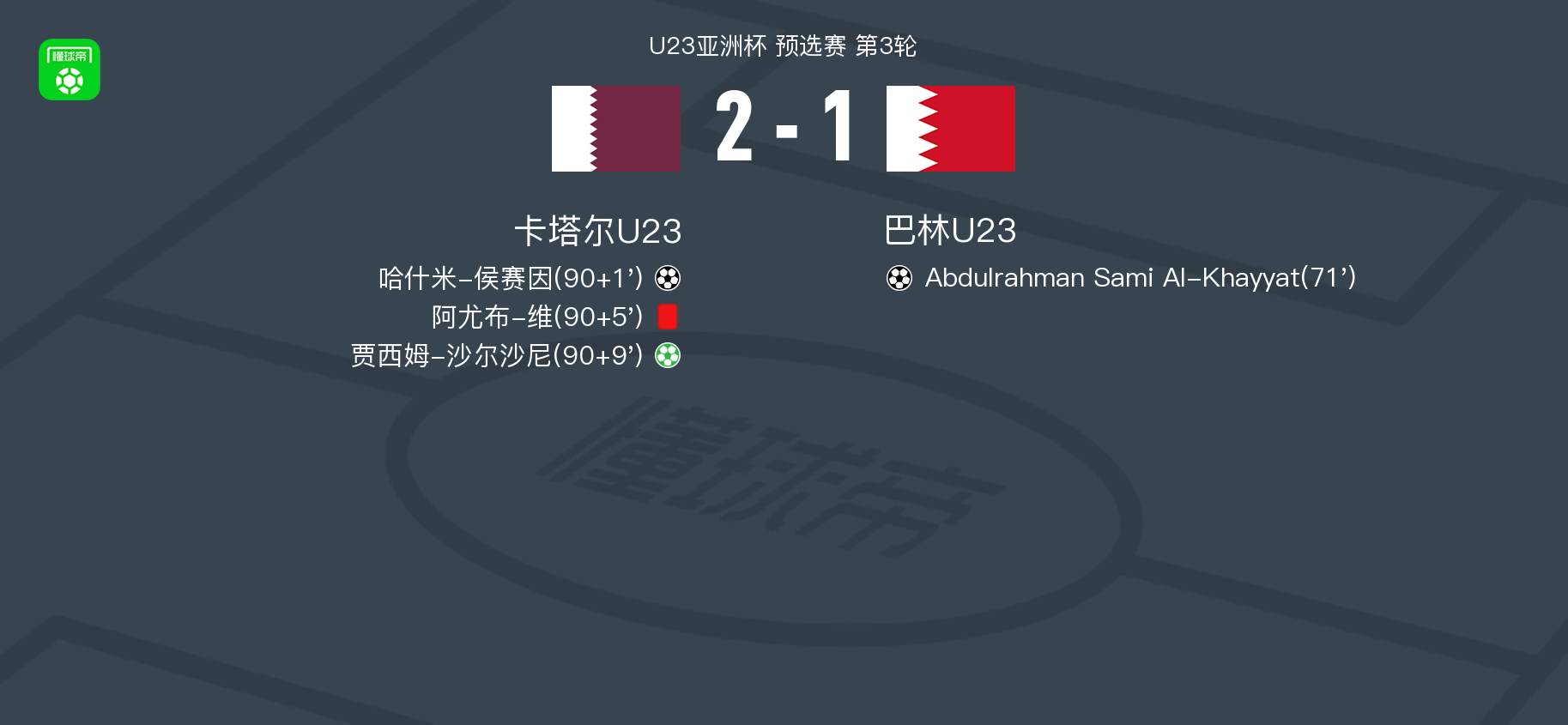 分钟, 帮助球队实